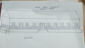 SKF Handloom Centre – Design